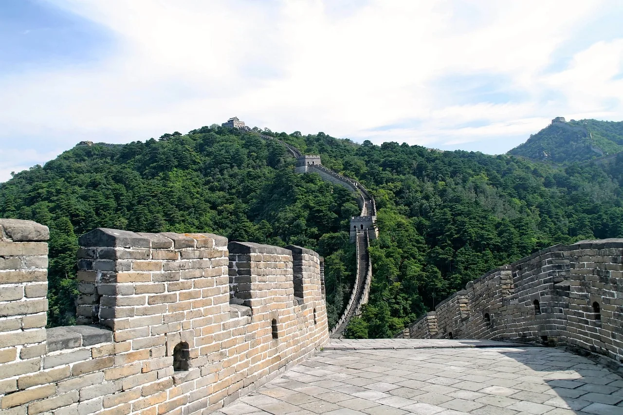 Read more about the article Great Places To Visit In China